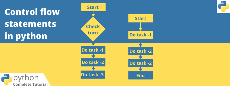 Flow Control Statement Of Python