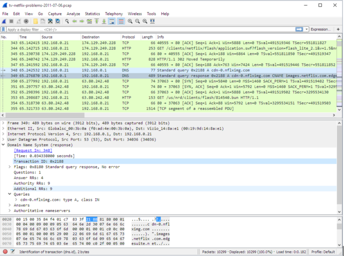 Top 10 Wireshark Filters Analysis Program