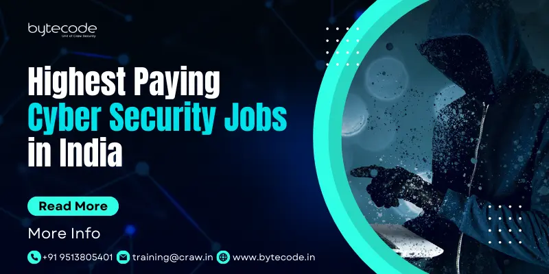 Highest Paying Cyber Security Jobs in India