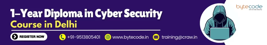 This banner image shows an 1 Year Diploma in Cyber Security Course in Delhi offered by Bytecode Security along with contact details.