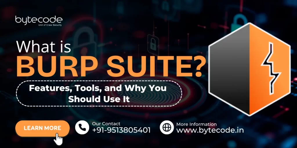 Image showing information regarding What is Burp Suite? Features, Tools, and Why You Should Use It with learn more details