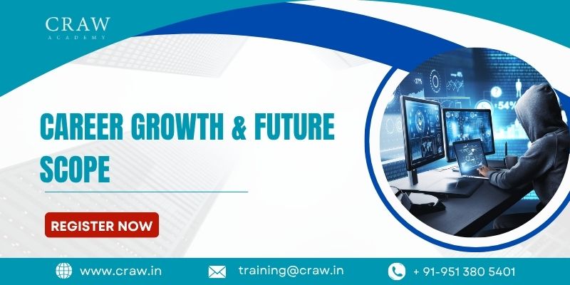 Career Growth & Future Scope 