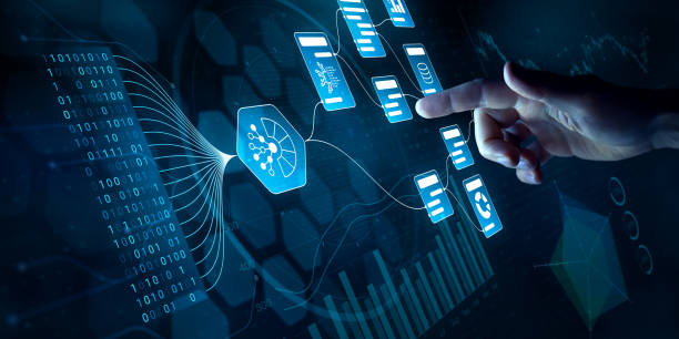 Wireless Network Testing Tools 