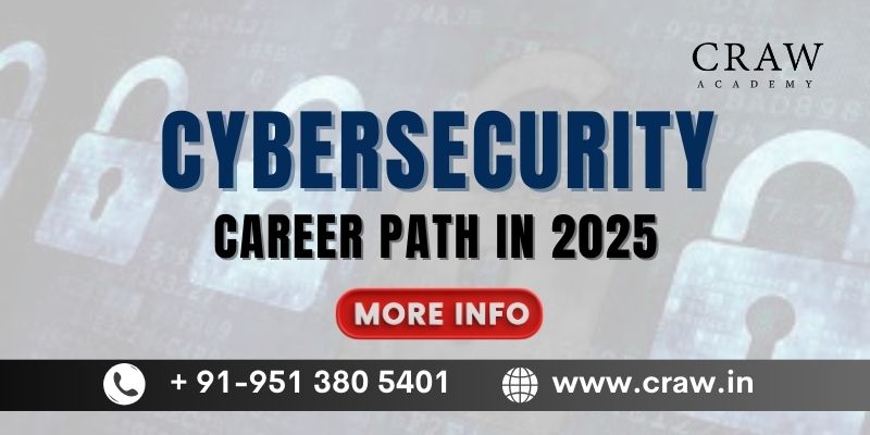 Cybersecurity Career Path in 2025